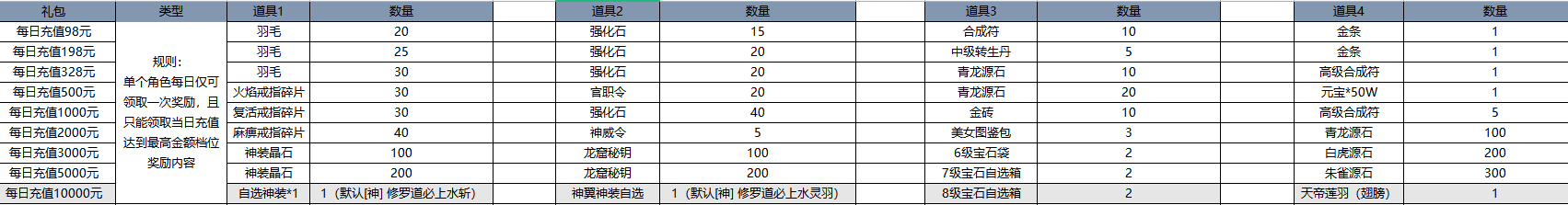 1680407249790507.png image.png