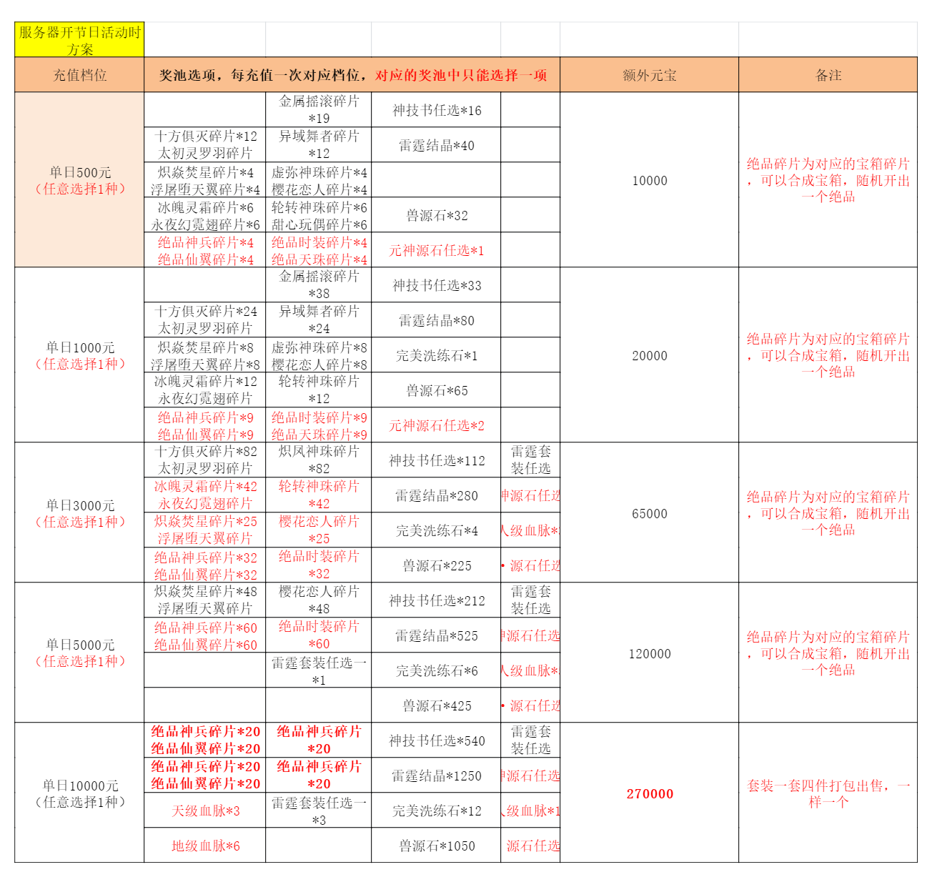 企业微信截图_16824935069944.png