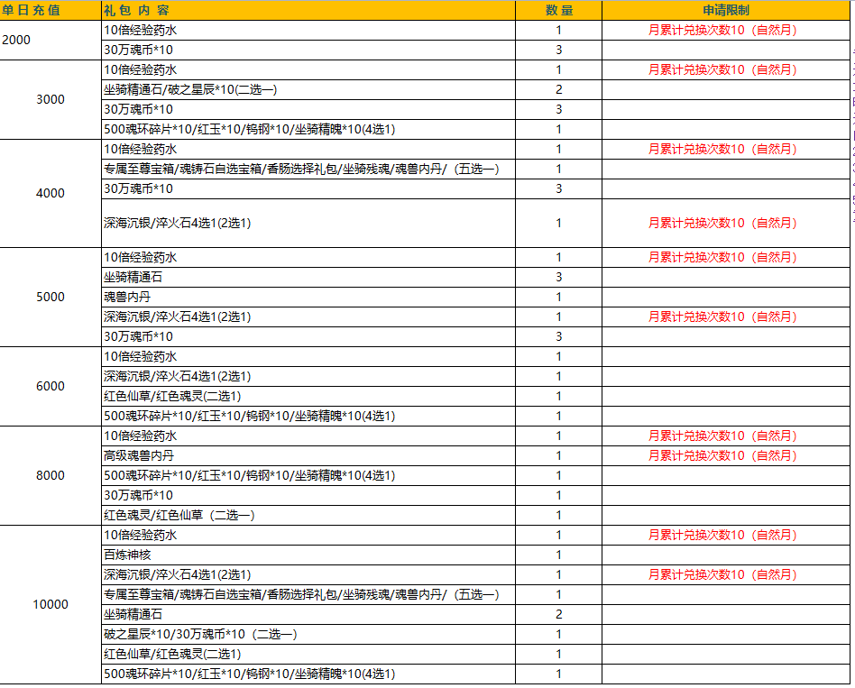 1682761167756158.png image.png